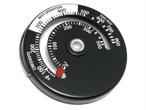 Kachelpijpthermometer